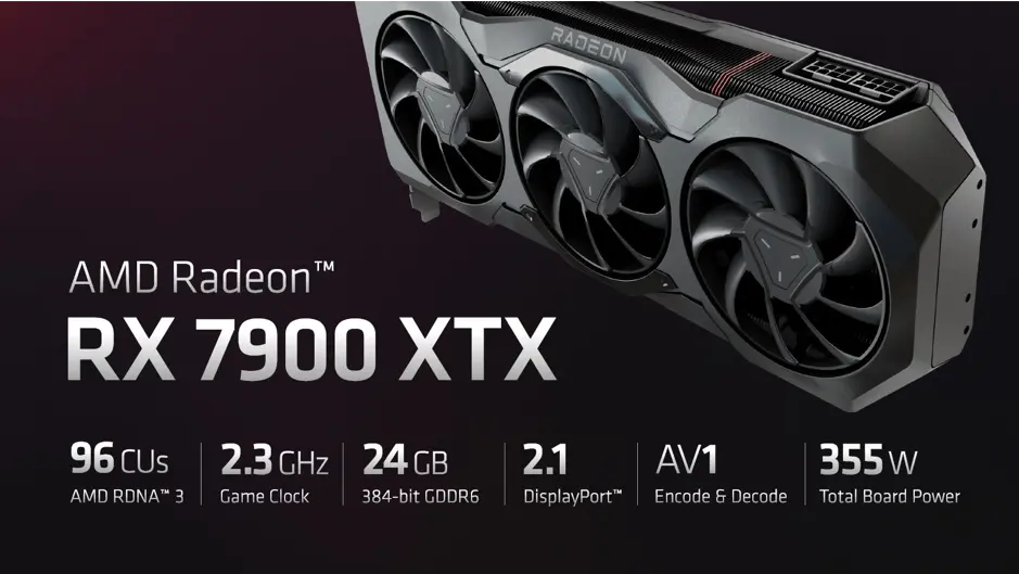 Is the Radeon RX 7900 XTX the Best Choice for Gamers?